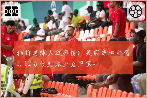 挡拆持球人效率榜:吴前每回合得1.12分位列本土后卫第一